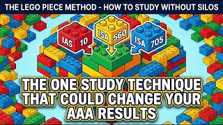 Famous The one study technique that could change your ACCA AAA results Net Worth