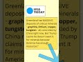 Why Trump Says the US “Needs Greenland” — Explained #breakingnews #news