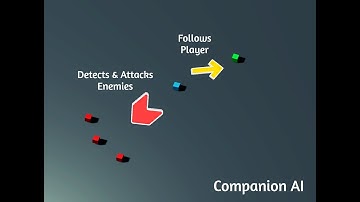 Unity Companion AI (showcase)