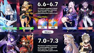 JUST IN: Genshin 6.6 to 7.0 Banners LEAKED — Sandrone, Lohen & the Meta Shift Nobody Saw Coming JUST IN: Genshin 6.6 to 7.0 Banners LEAKED — Sandrone, Lohen & the Meta Shift Nobody Saw Coming