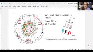 Sun β South Node Conjunction on Fixed Star Regulus