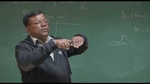 Determination of Neutral Point and Maneuvering Point by Flight Experiment (CH_15)