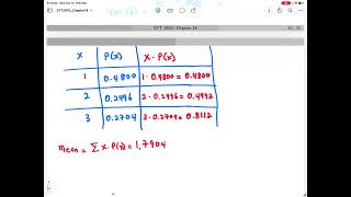Chapter 14 - Lecture video