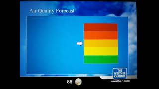 Intellistar Powerpoint June 2018 Nyc Heat Wave 4