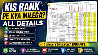 NIPER JEE 2026 SEAT MATRIX | KIS NIPER MEIN KITNE SEAT | KIS RANK PE KAUNSA BRANCH MILEGA