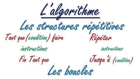 Algorithmes : Les structures répétitives