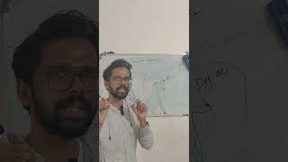 Famous Instance segmentation simplified Wealth