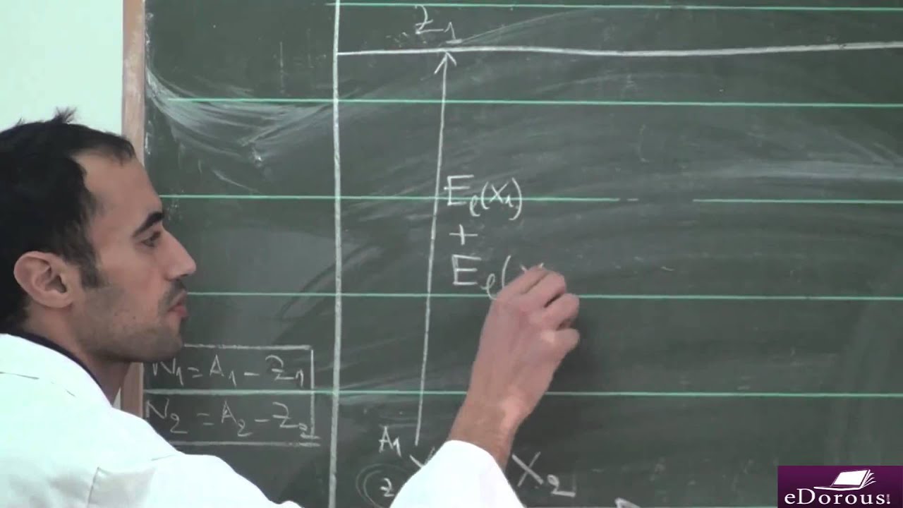 Chicha Nabil- svt - l10 -  p1  - ـ الحصيلة الكتلية والطاقية  لتفتت نووي IV