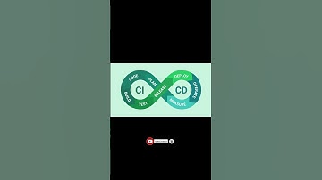 SFRA Technical Benefits Tutorial for Salesforce Programmers | Store Front Reference Architecture