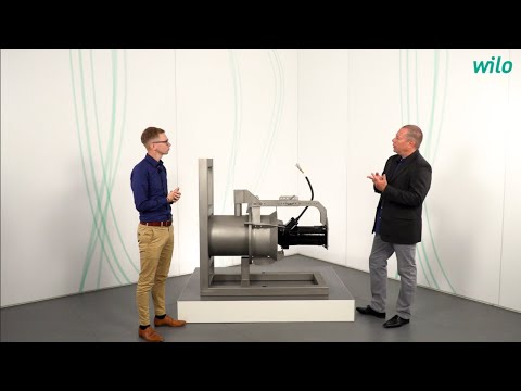 WILO SE Wilo Flumen OPTI RZP Wilo Flumen EXCEL RZPE