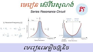 មេរៀនស៊េរីរេសូណង់​ (ត), Series Resonance Circuit RLC