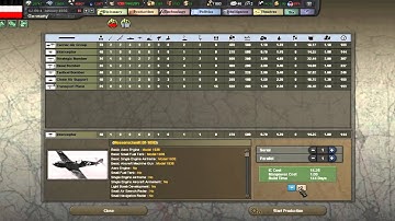 Hearts of iron 3 TFH beginners tutorial 4: Production and deployment