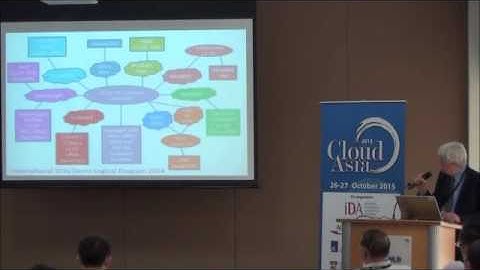 Next Generation Clouds, The Chameleon Cloud Testbed, and Software Defined Networking SDN Futures  P2