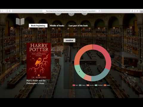 Book Genre Classification - Shiyu Dong/Xinyu Sun/Yuxiang Xia