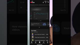 How Viewers Find Your Videos Meaning?