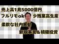 「良い会社紹介シリーズ第一弾ーパーソルグループー」