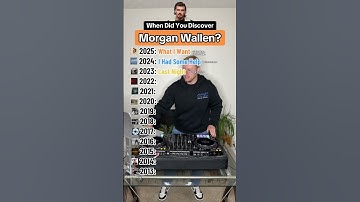 Thumbnail of When Did You Discover MORGAN WALLEN? Song Challenge! (What I Want, Last Night & more!)