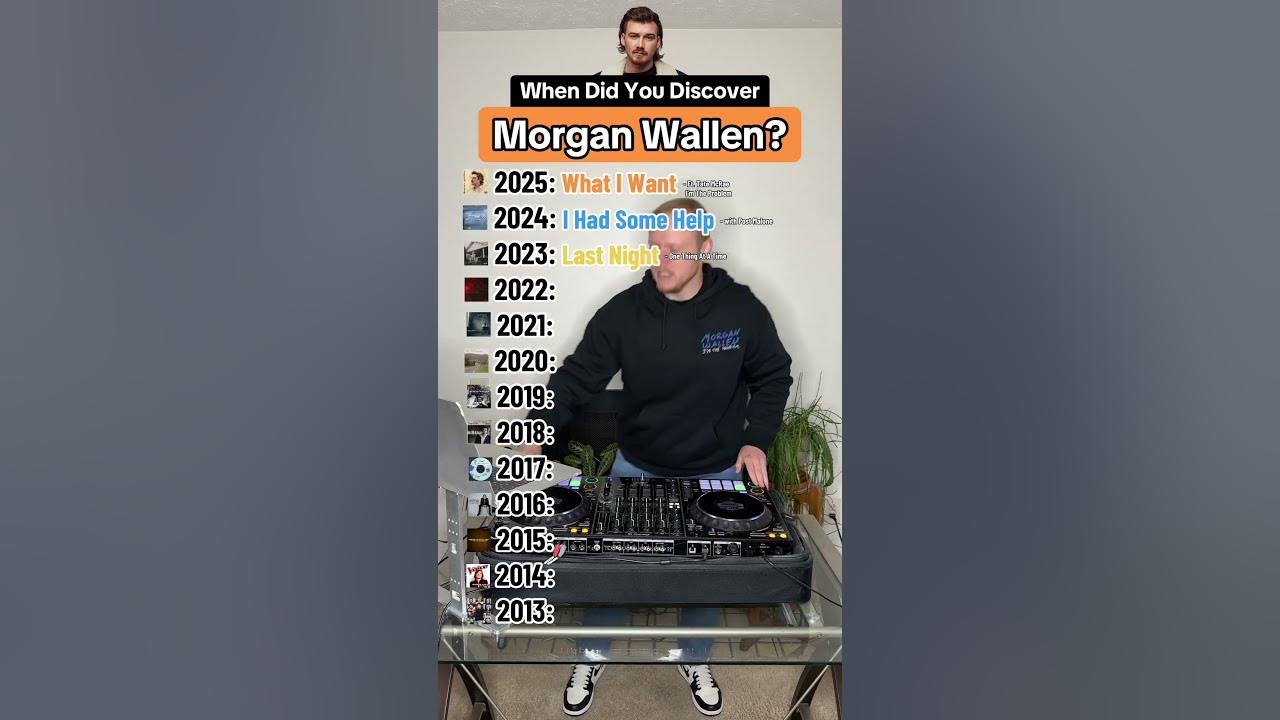 When Did You Discover MORGAN WALLEN? Song Challenge! (What I Want, Last Night & more!) When Did You Discover MORGAN WALLEN? Song Challenge! (What I Want, Last Night & more!)