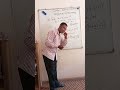 Complex numbers 3