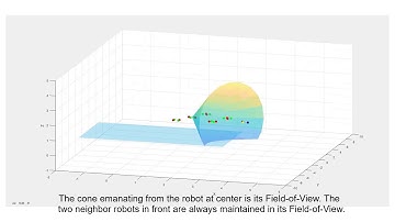 Distributed Bearing based Formation Control for UAVs in presence of Field-of-View Constraints