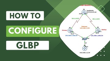 What is Gateway Load-Balancing protocol (GLBP) and how to implement the configuration? | GLBP.