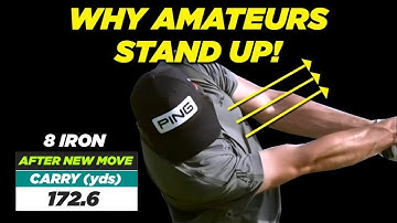 Why 95% of Amateurs Can