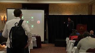 John Stuppiello - API Sprawl and Open APIs: Potential Risks of Application Modernization