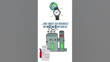 Operational Effectiveness vs Strategy