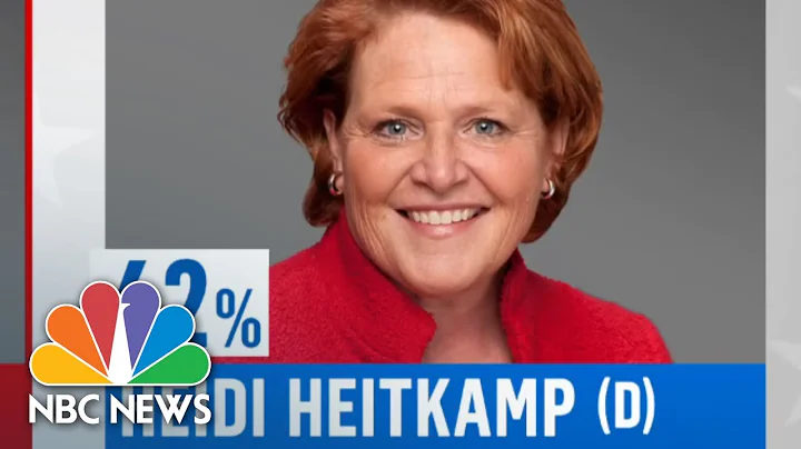 Heidi Heitkamp Loses Senate Race Giving Republican...