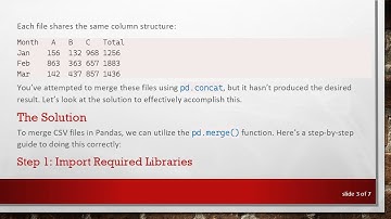 Merging Multiple CSV Files into One Dataframe using Pandas