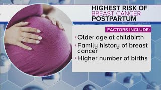Study: Risk of breast cancer is higher for moms