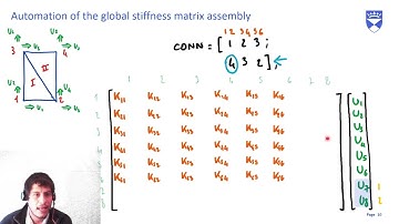 FEM Lecture 7: Assembling K and solution retrival