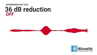 Soundproof Test - 36dB Reduction