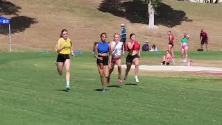 Ht2 120m Women s Gift 43rd Winter Carnival Ipswich 2026
