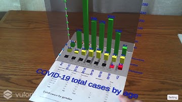 Augmented Reality: 3D data visualization and interaction - COVID 19 (4 May 2020)