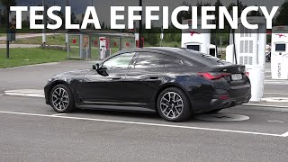 Match Highlights BMW i4 eDrive40 range test