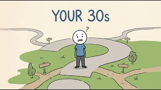 What Actually Matters in Your 30s