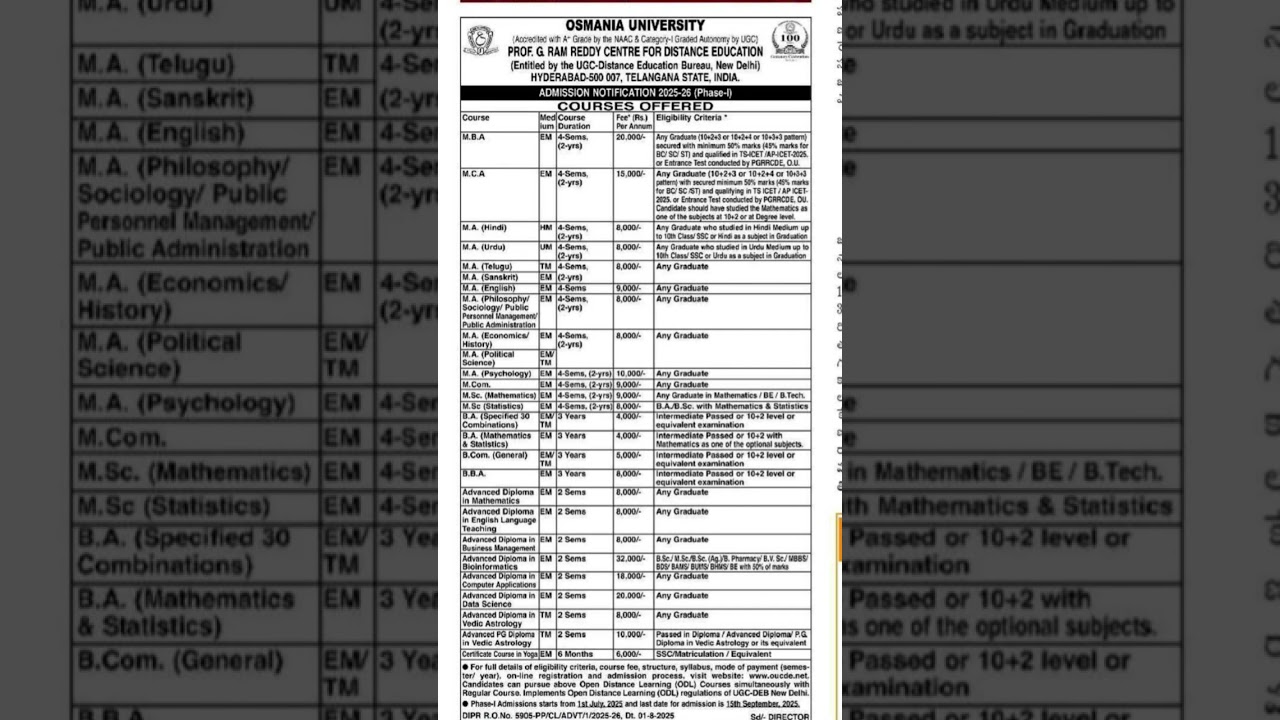 Osmania University Released Distance Education Notification for Degree and PG 