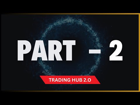 PART 2 | ORDER BLOCK | IMBALANCE | IFC