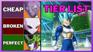 DBFZ Community Patch Tier List
