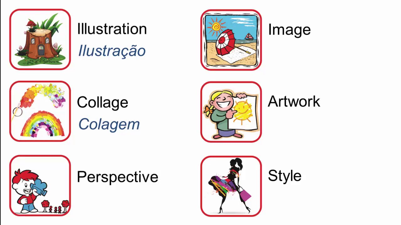 Curso De Ingl s Passo A Passo Aula 123 Arts Part 1 YouTube