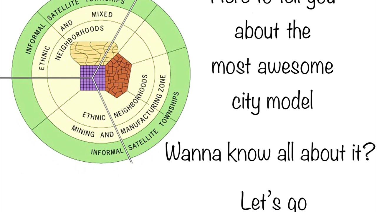 APHuG Rap SubSaharan African City Model YouTube