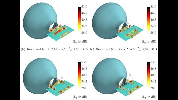 Airfoil Noise Trailing Edge Porous Reduction - Podcast #64