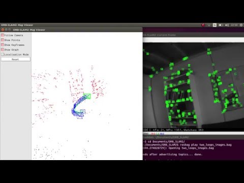 LSD-SLAM vs ORB-SLAM in office loop sequence (Part 2: ORB-SLAM)