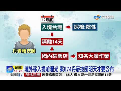 塑化大廠驚爆確診 指揮中心:是明天要公布的案874│中視新聞 20210121
