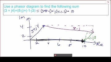 ECE204 Lecture 2-3a:AC Circuit Analysis: Kirchhoff
