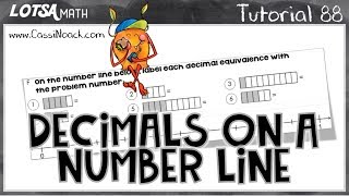 Math Lesson 88 - Decimals on a Number Line - LOTSA MATH