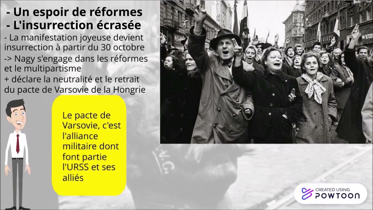 L'insurrection hongroise : Budapest 1956 - résumé