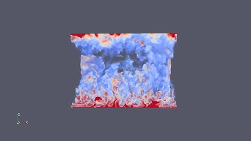 Large eddy simulation of dry convective boundary layer 3D animation