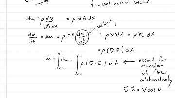 Thermodynamics: General Conservation of Mass Derivation